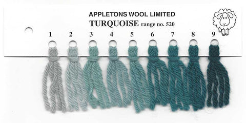 Appletons Wool Turquoise
